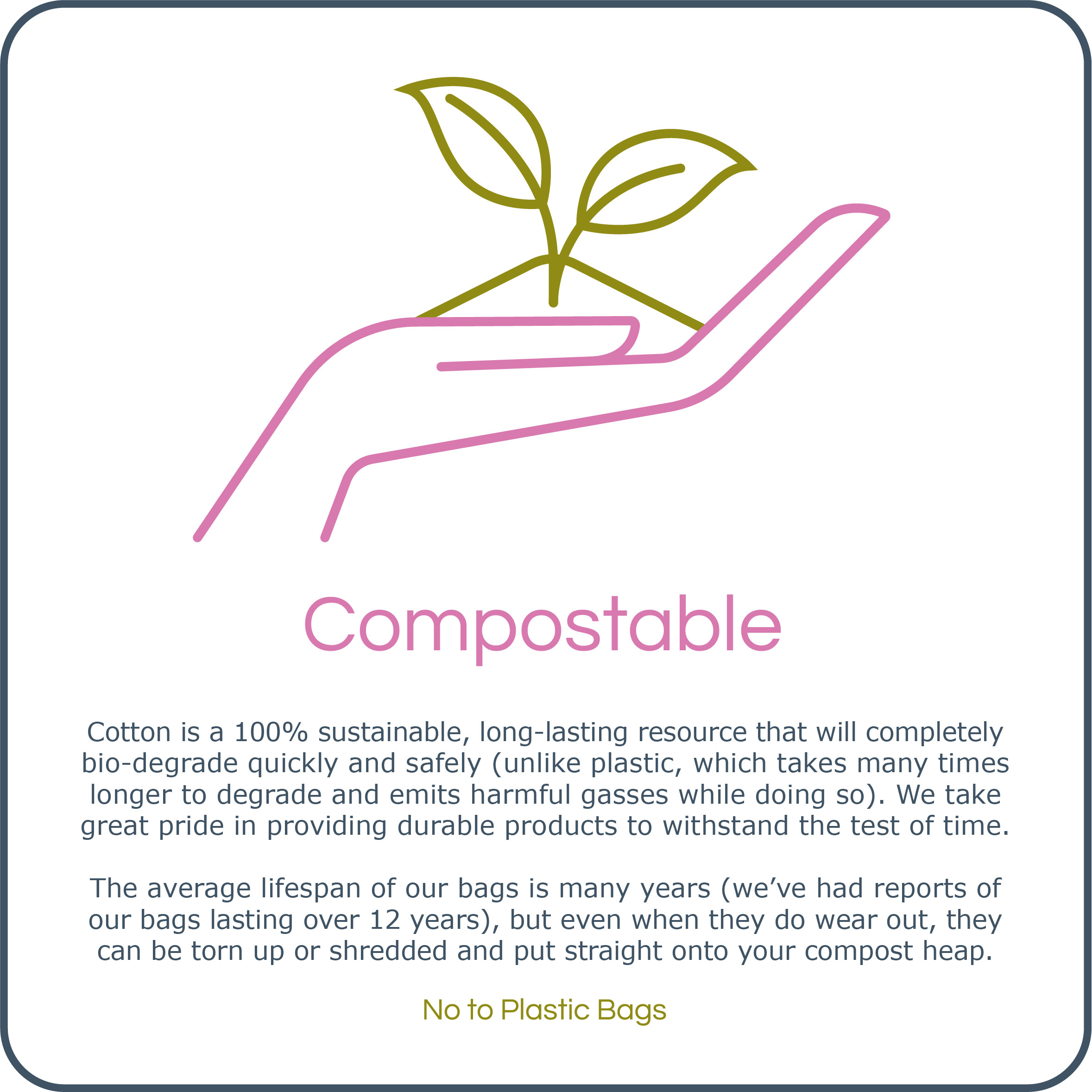 Compostable Badge - Cotton is 100% compostable
